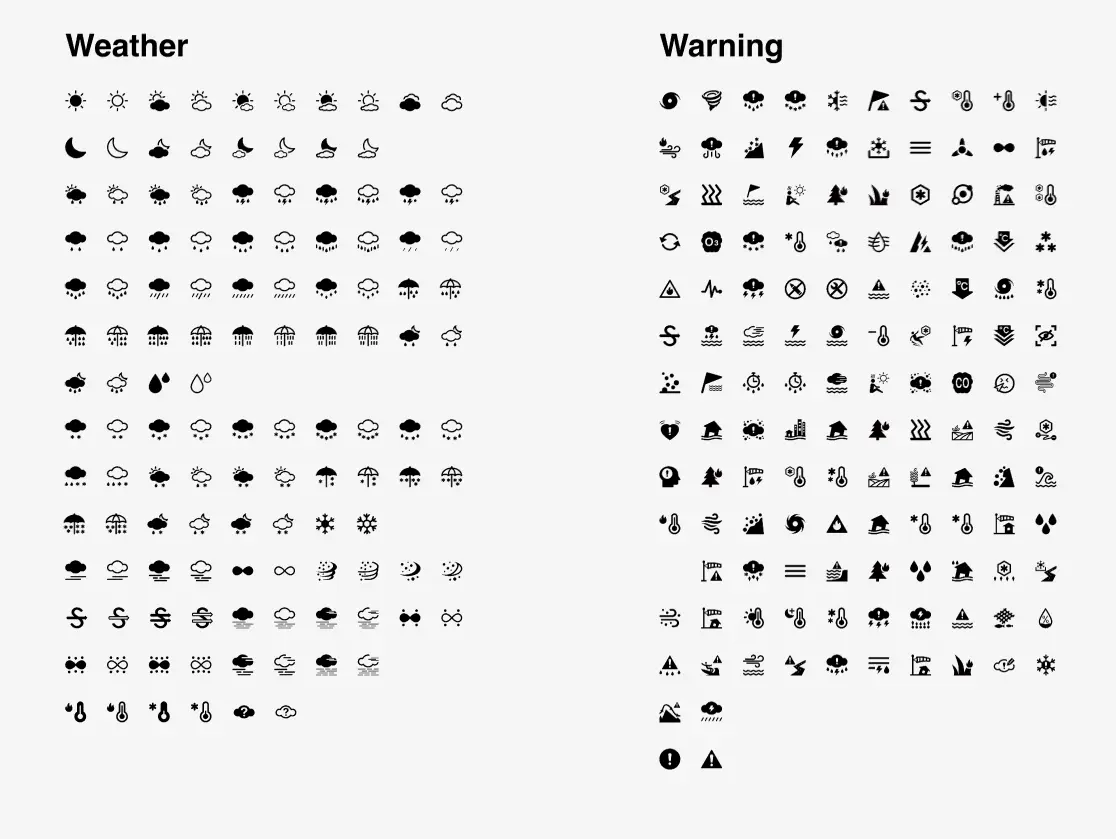 QWeather Icons